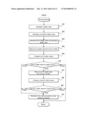 IMAGE GENERATION APPARATUS, IMAGE GENERATION METHOD, IMAGE GENERATION     PROGRAM, AND INTEGRATED CIRCUIT diagram and image