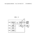 Social Media Event Detection and Content-Based Retrieval diagram and image