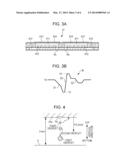 PRINTING APPARATUS AND PRINTING METHOD diagram and image