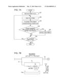 PRINTING APPARATUS AND PRINTING METHOD diagram and image