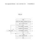 PRINTER AND NON-TRANSITORY COMPUTER-READABLE STORAGE MEDIUM STORING     PRINTER CONTROL PROGRAM diagram and image