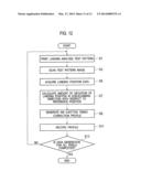 IMAGE FORMING DEVICE AND IMAGE FORMING METHOD diagram and image