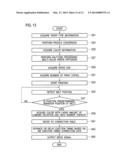 IMAGE FORMING DEVICE AND IMAGE FORMING METHOD diagram and image