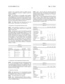 Process for Printing and Substrates diagram and image