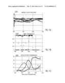 PROGRAMMABLE SPECTRAL SOURCE AND DESIGN TOOL FOR 3D IMAGING USING     COMPLEMENTARY BANDPASS FILTERS diagram and image