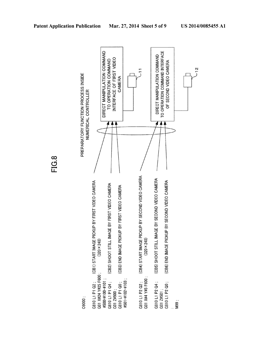 NUMERICAL CONTROLLER HAVING FUNCTION OF MANIPULATING VIDEO CAMERA BY USING     G-CODE COMMAND - diagram, schematic, and image 06