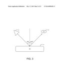 ANGULAR VISUAL RESPONSE OF COSMETIC SURFACES diagram and image