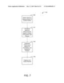 ANGULAR VISUAL RESPONSE OF COSMETIC SURFACES diagram and image