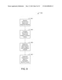 ANGULAR VISUAL RESPONSE OF COSMETIC SURFACES diagram and image