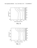 ANGULAR VISUAL RESPONSE OF COSMETIC SURFACES diagram and image