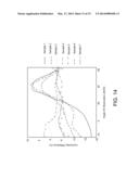 ANGULAR VISUAL RESPONSE OF COSMETIC SURFACES diagram and image