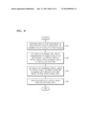 MONITORING CAMERA FOR GENERATING PRIVACY MASK AND METHOD OF CONTROLLING     THE SAME diagram and image