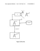 MACHINE-TO-MACHINE ENABLED IMAGE CAPTURE AND PROCESSING diagram and image