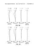 ZOOM LENS, IMAGE-PICKUP APPARATUS HAVING THE SAME, AND IMAGE PROJECTION     APPARATUS HAVING THE SAME diagram and image