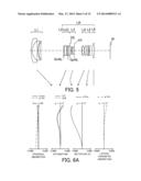 ZOOM LENS, IMAGE-PICKUP APPARATUS HAVING THE SAME, AND IMAGE PROJECTION     APPARATUS HAVING THE SAME diagram and image