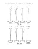 ZOOM LENS, IMAGE-PICKUP APPARATUS HAVING THE SAME, AND IMAGE PROJECTION     APPARATUS HAVING THE SAME diagram and image