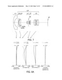 ZOOM LENS, IMAGE-PICKUP APPARATUS HAVING THE SAME, AND IMAGE PROJECTION     APPARATUS HAVING THE SAME diagram and image