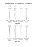 ZOOM LENS, IMAGE-PICKUP APPARATUS HAVING THE SAME, AND IMAGE PROJECTION     APPARATUS HAVING THE SAME diagram and image