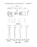 ZOOM LENS, IMAGE-PICKUP APPARATUS HAVING THE SAME, AND IMAGE PROJECTION     APPARATUS HAVING THE SAME diagram and image