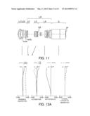 ZOOM LENS, IMAGE-PICKUP APPARATUS HAVING THE SAME, AND IMAGE PROJECTION     APPARATUS HAVING THE SAME diagram and image