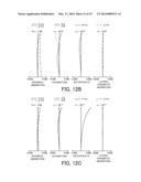 ZOOM LENS, IMAGE-PICKUP APPARATUS HAVING THE SAME, AND IMAGE PROJECTION     APPARATUS HAVING THE SAME diagram and image