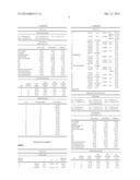 ZOOM LENS, IMAGE-PICKUP APPARATUS HAVING THE SAME, AND IMAGE PROJECTION     APPARATUS HAVING THE SAME diagram and image