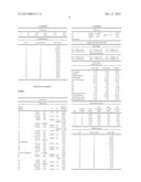 ZOOM LENS, IMAGE-PICKUP APPARATUS HAVING THE SAME, AND IMAGE PROJECTION     APPARATUS HAVING THE SAME diagram and image