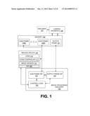 Image Processing Based on Moving Lens with Chromatic Aberration and     Monochromatic Image Sensor diagram and image