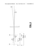 Image Processing Based on Moving Lens with Chromatic Aberration and     Monochromatic Image Sensor diagram and image