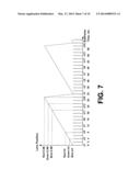 Image Processing Based on Moving Lens with Chromatic Aberration and     Monochromatic Image Sensor diagram and image