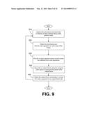 Image Processing Based on Moving Lens with Chromatic Aberration and     Monochromatic Image Sensor diagram and image