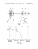 ZOOM LENS AND IMAGE-PICKUP APPARATUS HAVING THE SAME diagram and image