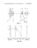 ZOOM LENS AND IMAGE-PICKUP APPARATUS HAVING THE SAME diagram and image