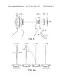 ZOOM LENS AND IMAGE-PICKUP APPARATUS HAVING THE SAME diagram and image