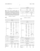 ZOOM LENS AND IMAGE-PICKUP APPARATUS HAVING THE SAME diagram and image