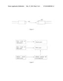 Display Device diagram and image