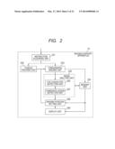 OPHTHALMIC DIAGNOSIS SUPPORT APPARATUS AND OPHTHALMIC DIAGNOSIS SUPPORT     METHOD diagram and image