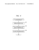 OPHTHALMIC DIAGNOSIS SUPPORT APPARATUS AND OPHTHALMIC DIAGNOSIS SUPPORT     METHOD diagram and image