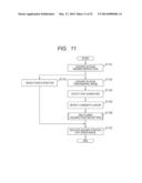 OPHTHALMIC DIAGNOSIS SUPPORT APPARATUS AND OPHTHALMIC DIAGNOSIS SUPPORT     METHOD diagram and image