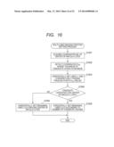 OPHTHALMIC DIAGNOSIS SUPPORT APPARATUS AND OPHTHALMIC DIAGNOSIS SUPPORT     METHOD diagram and image