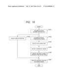 OPHTHALMIC DIAGNOSIS SUPPORT APPARATUS AND OPHTHALMIC DIAGNOSIS SUPPORT     METHOD diagram and image