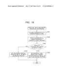 OPHTHALMIC DIAGNOSIS SUPPORT APPARATUS AND OPHTHALMIC DIAGNOSIS SUPPORT     METHOD diagram and image