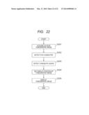 OPHTHALMIC DIAGNOSIS SUPPORT APPARATUS AND OPHTHALMIC DIAGNOSIS SUPPORT     METHOD diagram and image