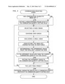 Image Forming Apparatus diagram and image