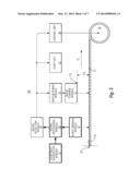 DETECTION OF AN EVENT SIGNAL AND A HEARTBEAT SIGNAL PROVIDED ALONG A     SIGNAL PATH diagram and image