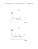 EJECTION CONDITION DETERMINATION METHOD, IMAGE FORMING METHOD, AND IMAGE     FORMING APPARATUS diagram and image