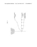 EJECTION CONDITION DETERMINATION METHOD, IMAGE FORMING METHOD, AND IMAGE     FORMING APPARATUS diagram and image