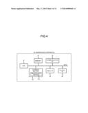 SYSTEM AND METHOD FOR MANAGING INFORMATION PROCESSING APPARATUS diagram and image