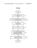 SYSTEM AND METHOD FOR MANAGING INFORMATION PROCESSING APPARATUS diagram and image