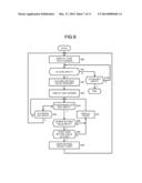 SYSTEM AND METHOD FOR MANAGING INFORMATION PROCESSING APPARATUS diagram and image